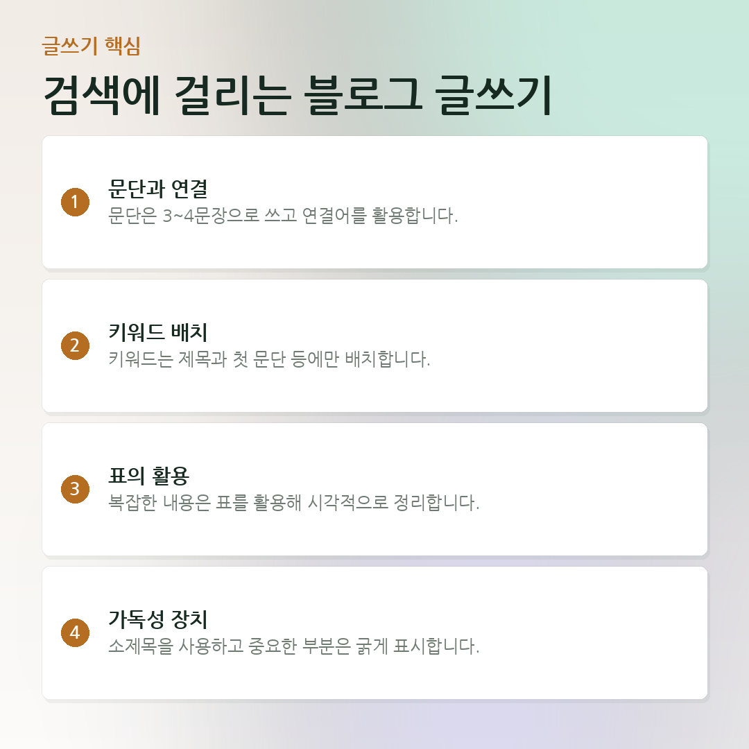 검색에 걸리는 블로그 글쓰기 요약 카드