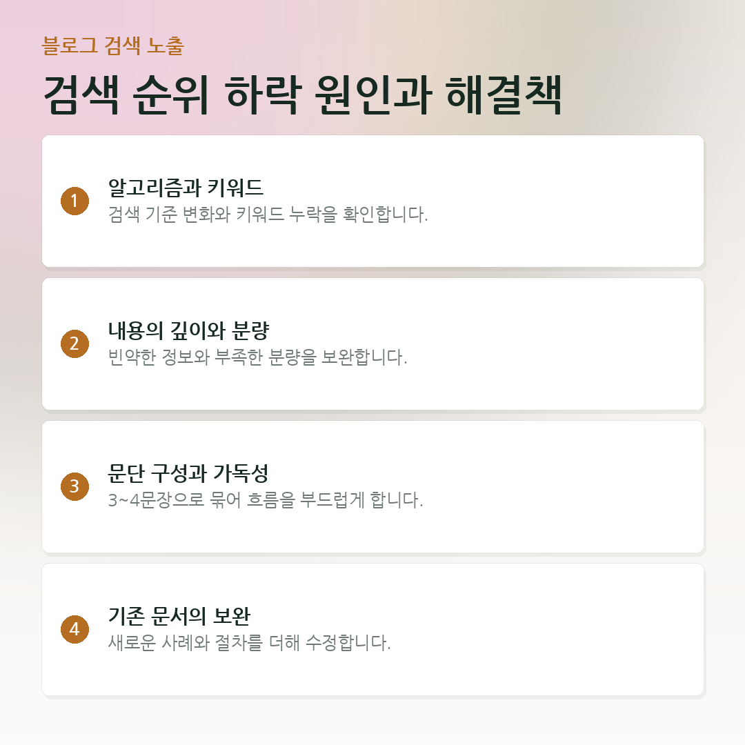 검색 순위 하락 원인과 해결책 요약 카드
