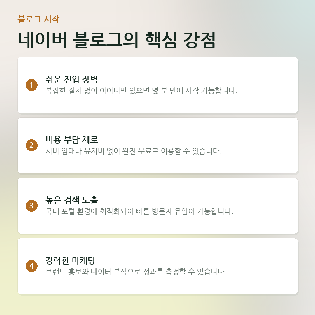 네이버 블로그의 핵심 강점 요약 카드