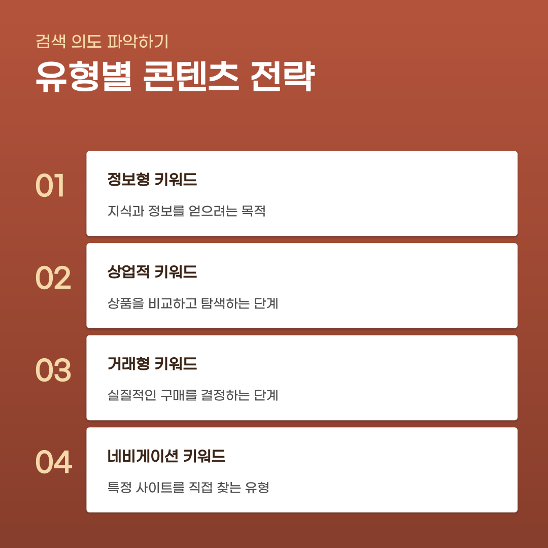 키워드 선정 기준 정할 때 놓치기 쉬운 단 한 가지