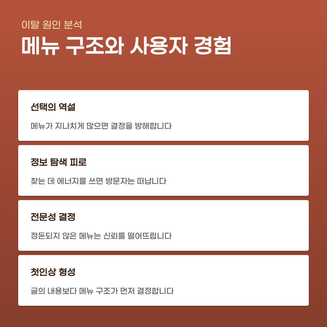 블로그 카테고리 구성 체계적인 설계 방법 5단계
