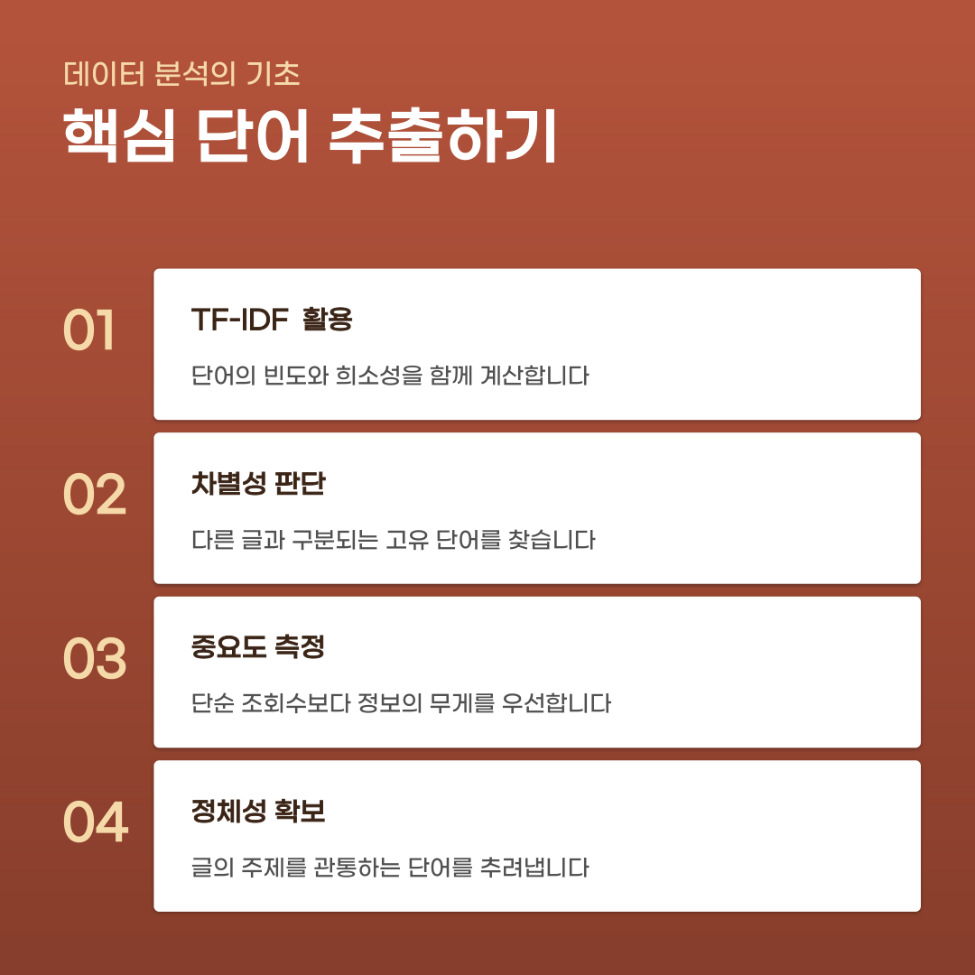 단순 검색량만 확인하고 있다면 블로그 키워드 찾는법