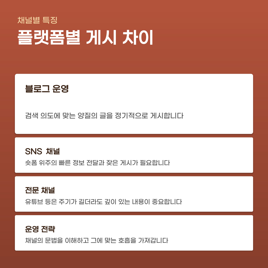 콘텐츠 게시 주기, 운영 채널의 성격과 콘텐츠 품질에 따라 결정됩니다