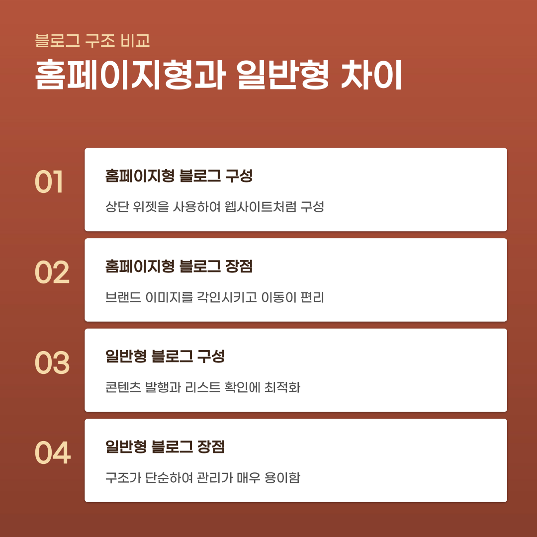 블로그디자인 예쁘기만 하면 놓치기 쉬운 포인트