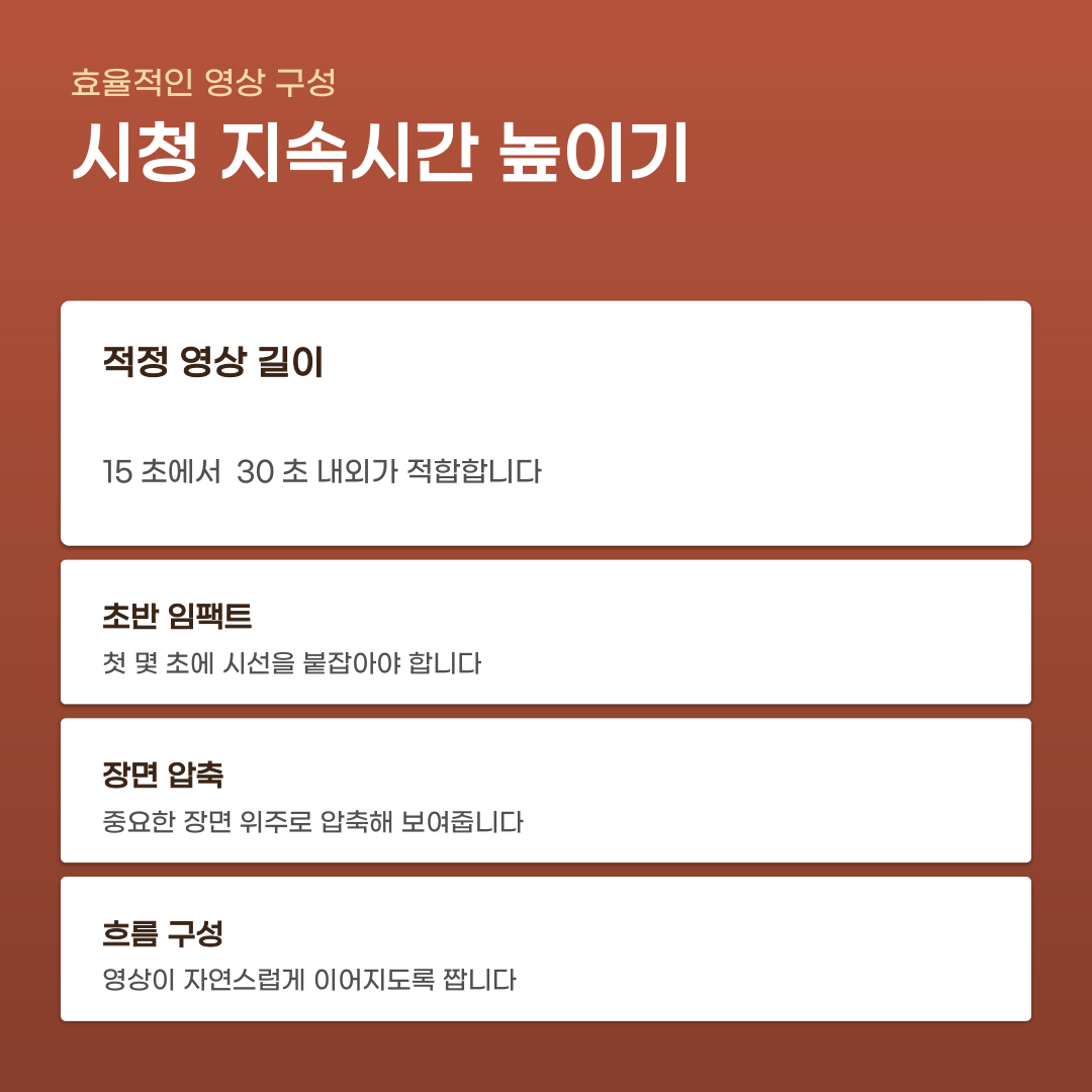 인스타그램 릴스제작, 촬영부터 캡컷 편집까지의 단계