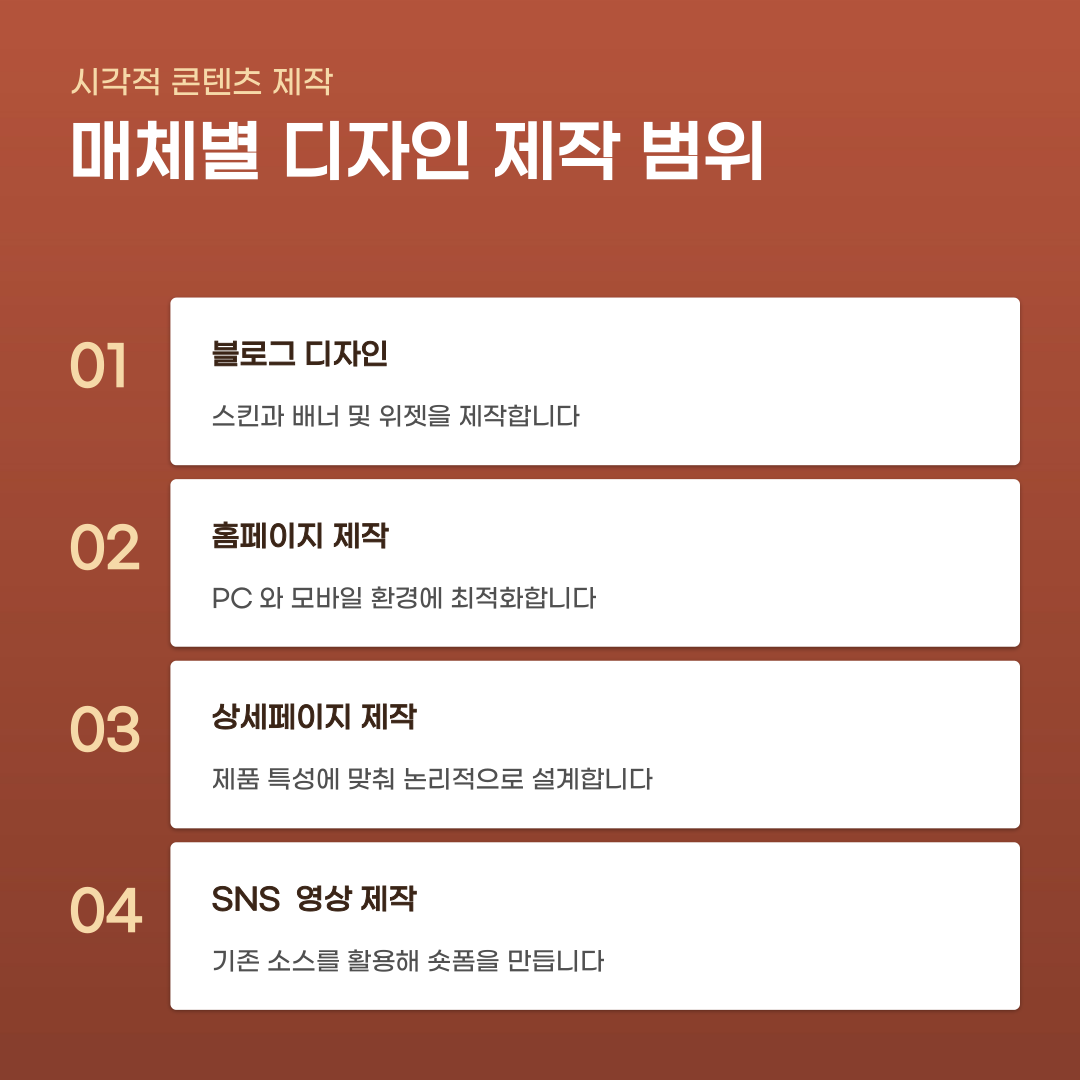 블로그영, 블로그·홈페이지 디자인부터 릴스·쇼츠 영상까지